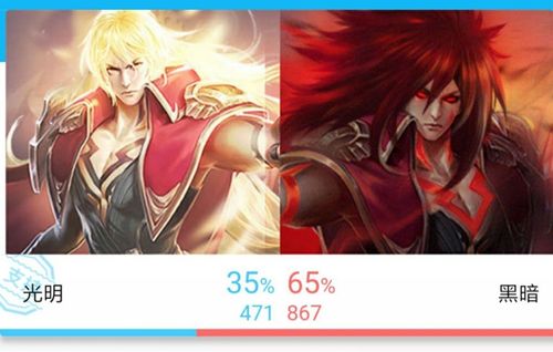 王者荣耀透视外挂价格揭秘：洞悉背后的黑暗产业链与危害