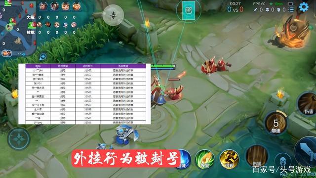 王者荣耀外挂修改器严重破坏游戏公平性，影响玩家体验