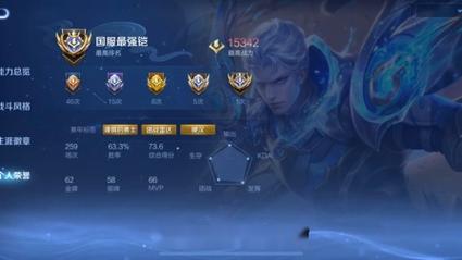 王者荣耀国标发卡：荣誉与风险的交织，游戏公平性的挑战