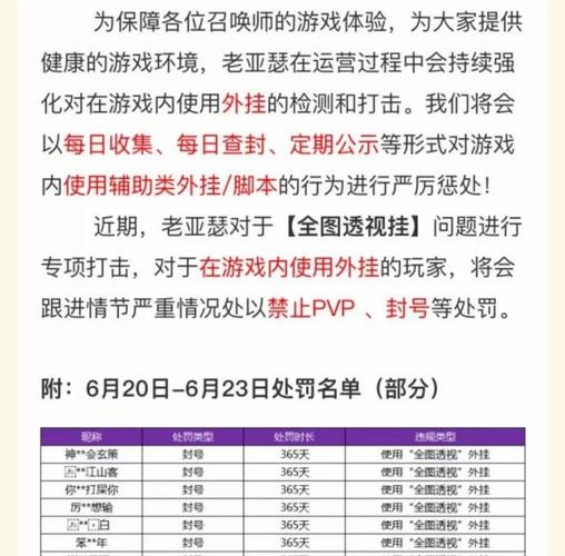 24小时自助下单平台与王者荣耀透视外挂:违规行为及其对游戏环境的影响 24小时自助下单平台与王者荣耀透视外挂:违规行为及其对游戏环境的影响