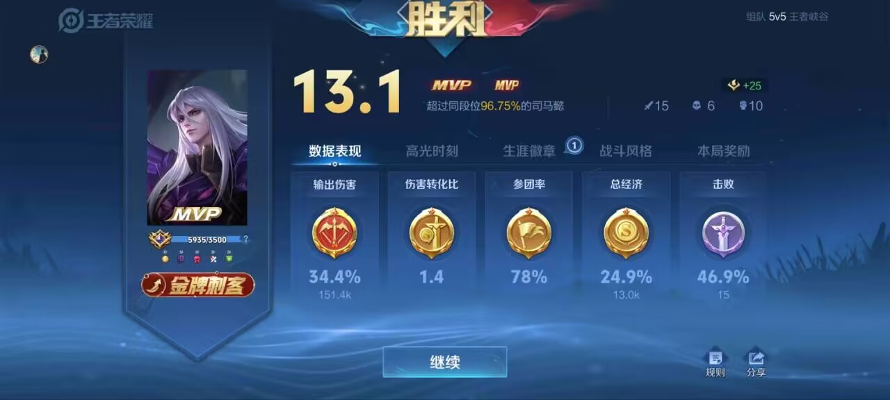 王者荣耀透视挂软件在哪买–探索王者荣耀的世界，但请远离外挂