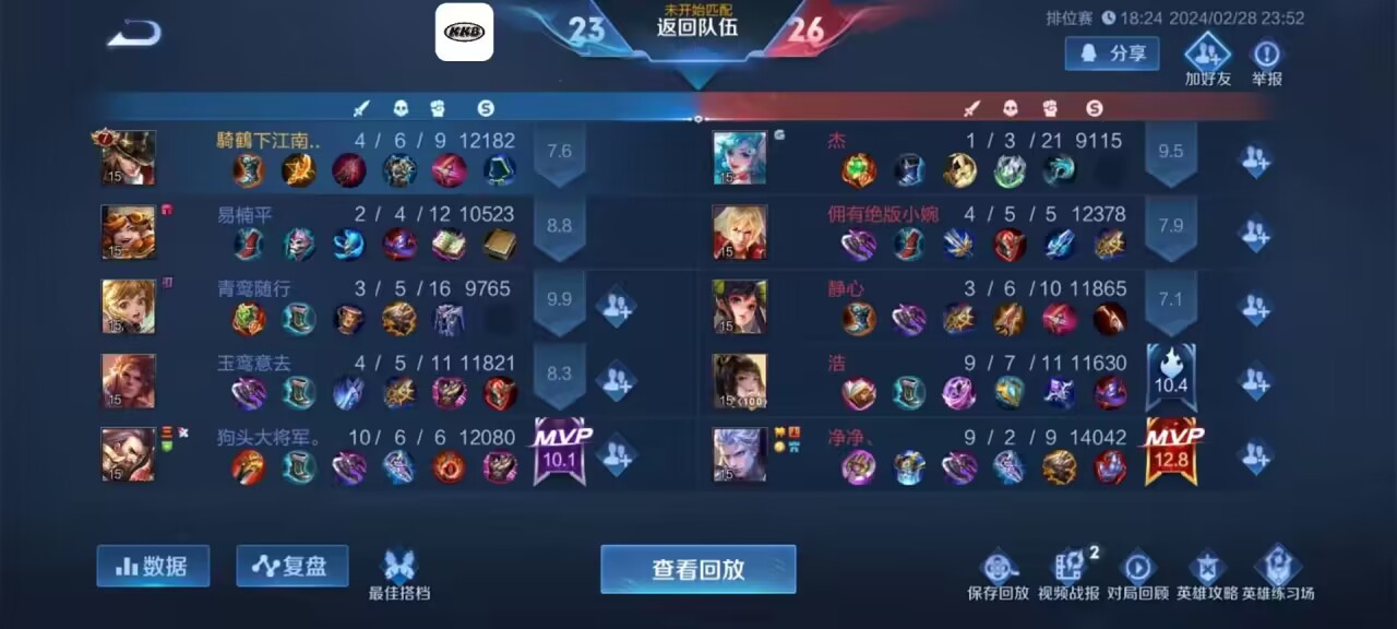 王者荣耀透视外挂辅助网购买使用攻略推荐，让你轻松击败对手！